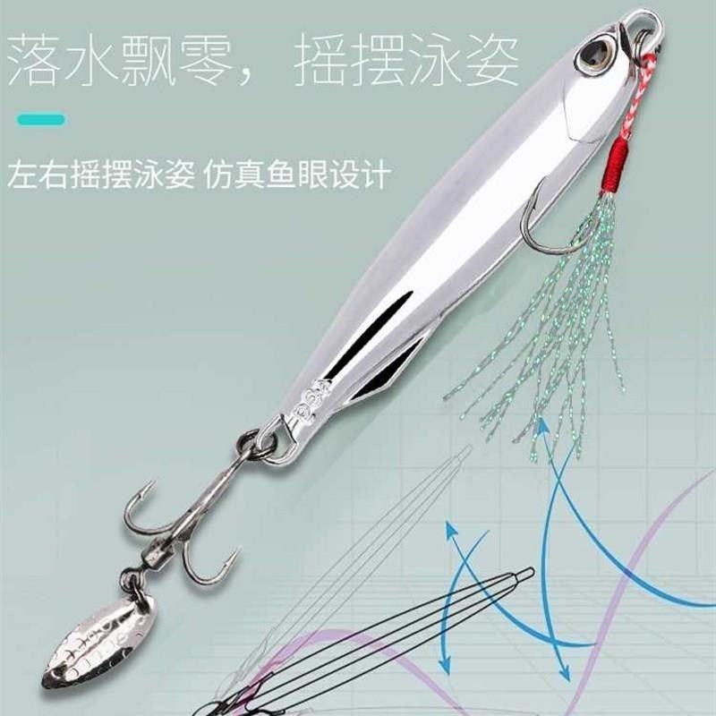 斩鲅鱼电镀铁板路亚饵亮片路亚饵钓鲅鱼改装O双钩铁板路亚饵超远,户外/登山/野营/旅行用品,路亚饵,淘宝优惠券,粉丝福利购,淘宝优惠卷