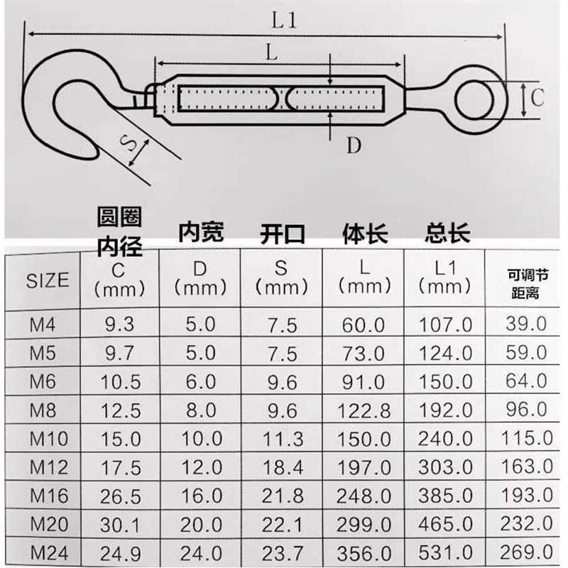 304不锈钢花篮螺丝M20 开体花兰螺丝 拉紧器 钢丝绳收紧器20mm
