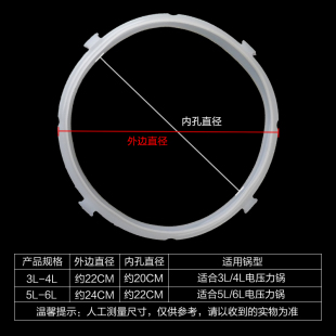 适配密 6L通用 胶压力锅圈四角美封圈家用电高压锅橡电圈皮圈5L