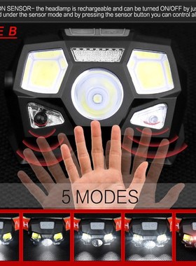 80000LM Powerful LED Headlight Sensor Head Light USB Recharg