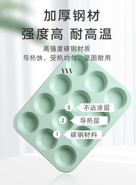 12连纸杯蛋糕模具 烤盘不粘烤箱用大号马芬麦P芬杯 家用烘焙磨具