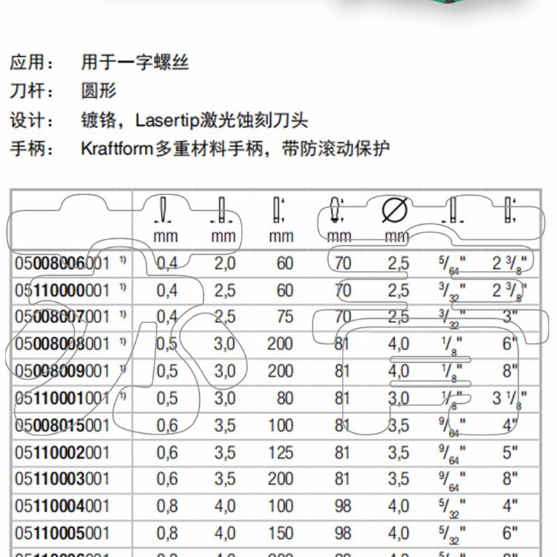 德国Wera维拉335一字螺丝刀菲尼克斯接线端子用2/2.5/3.0/3.5/4mm