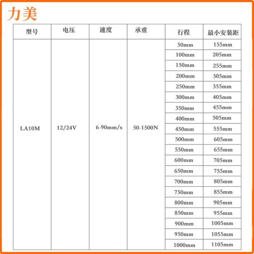 12V20mm速度230mm行程500N承重伸缩杆带底座电动推杆