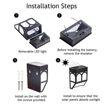 推荐Solar Powered Wall Mount LED Light Outdoor Garden Path