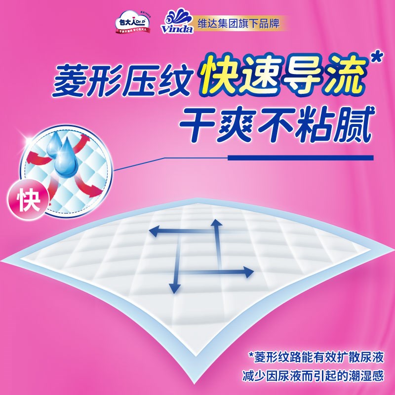 包大人超值干爽成人护理垫老人专用60×90cm孕产妇宠物隔尿垫15片