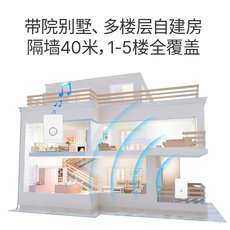 牧锐别墅无线门铃家用自建房超远距离遥控穿墙户外防水防雨响铃器怎么样,好用不?