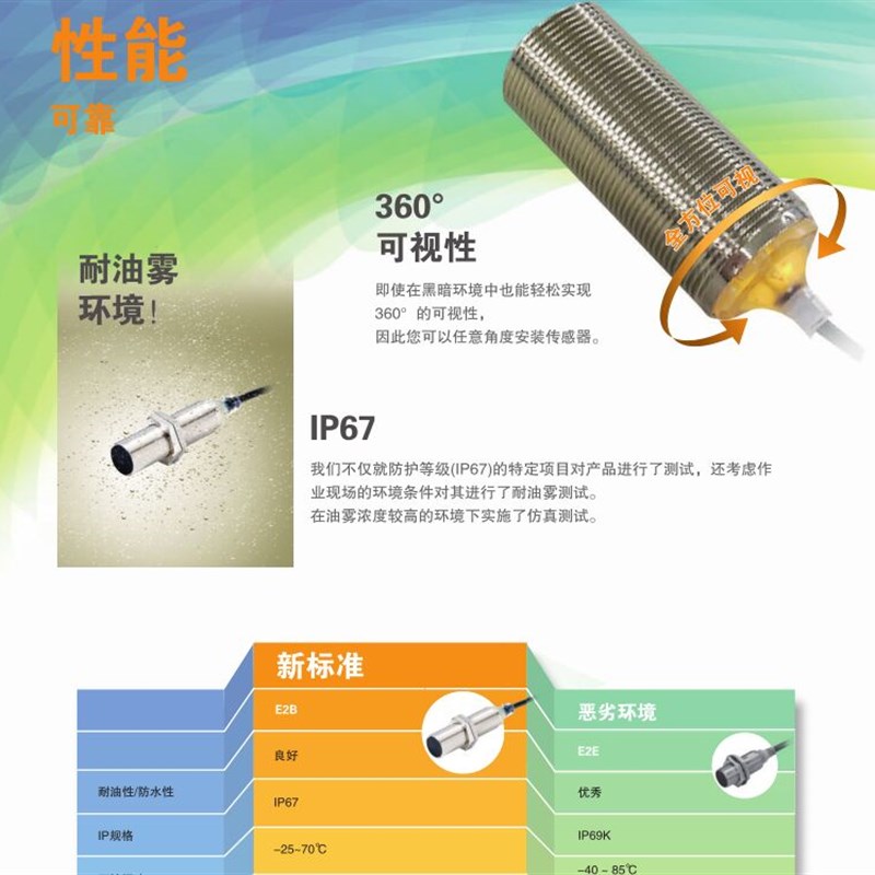 E2-BS08LS01-WPMC1 C2 2- 全新原装OMRON接近传感器