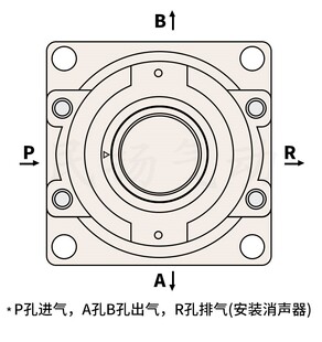 084HV310 084HV330 104HV410 4HV230 极速气动阀手转阀4HV210