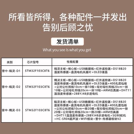 STM32F103C8T6开发板核心板STM32快速入门学习套件 C编程普中精灵