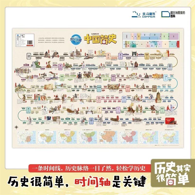 【中小学文史启蒙】学生地理历史全解地图 中国简史+世界简.史 HX属于什么档次？