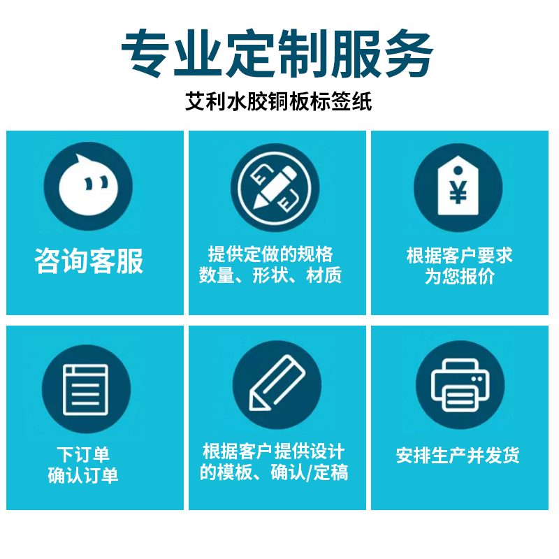 艾利水胶铜版纸铜板纸不干胶条码纸纸箱合格证空白卷装打印纸定制