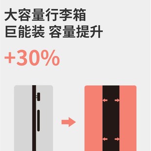 纯PC材质行李箱耐用结实密码箱耐磨防刮可扩容拉杆箱女士旅行箱子