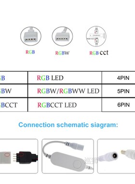 WiFi Smart Mini Led Controller DC5V 12V 24V RGBW RGBWW RGB+C