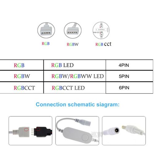 WiFi Smart Mini Led Controller DC5V 12V 24V RGBW RGBWW RGB+C