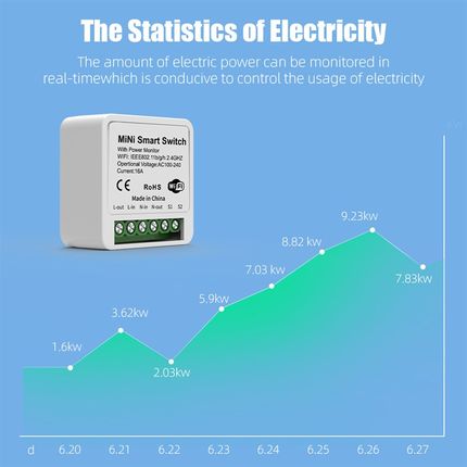 涂鸦WiFi智能计量通断器暗t盒家装语音zigbee统计电量语音手机控