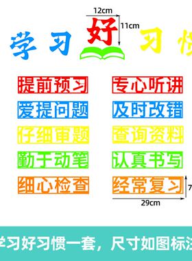 科技文明礼仪校园安全好习惯黑板报装饰小学教室布置材料班级文化