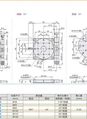RPG 38 60 85 110回转位移台ELF01-38/60/85/11S0/160R轴旋转滑台