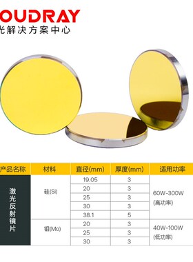 BC10硅反射镜片19/20/25/30/38.1大功率激光切割机反光.镜片雕刻