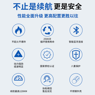 直上电瓶48v52v磷酸铁锂电池 f90增程配件改装 九号电动车f35 f60