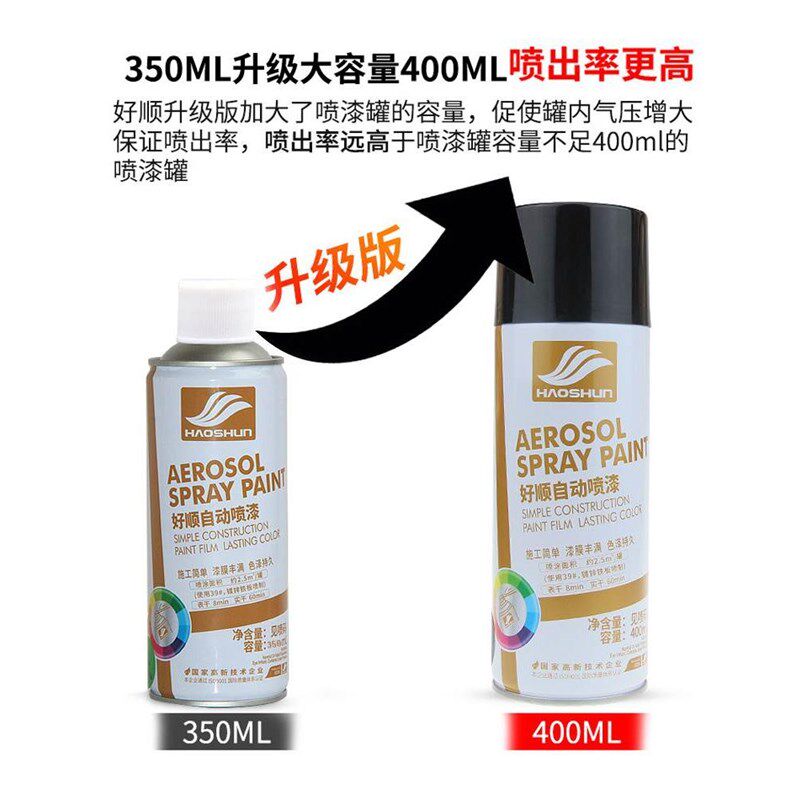 柒汽车喷漆自喷漆漆手摇漆喷头盔银色家用油大红装饰灰色罐轱辘银