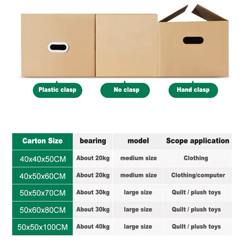 推荐packing box paper carton boxs 5-layer cardboard moving b