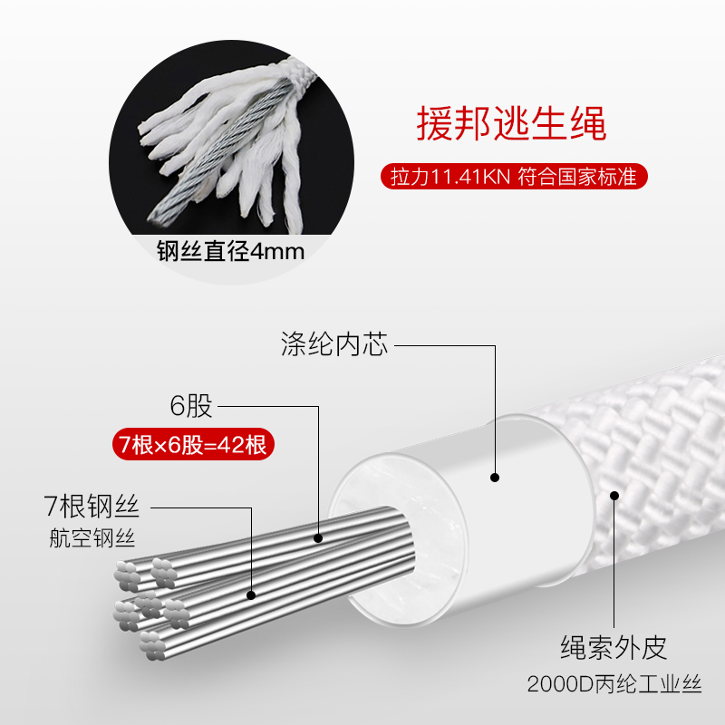 高楼火灾逃生安全绳消防家用救生绳耐磨钢丝防火绳索缓降器套装绳