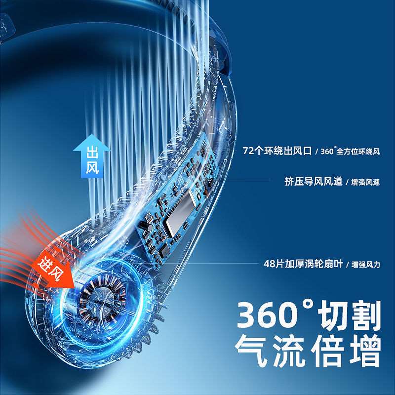 挂在脖子上的风扇懒人便携式学生迷你小型随身充电静音Z户外无叶