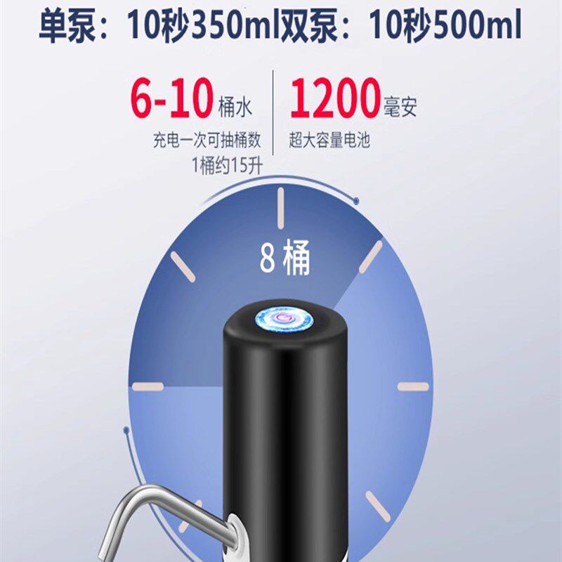 速发新款电动抽酒神器自s吸打酒器全自动取酒器家用吸酒器器白酒