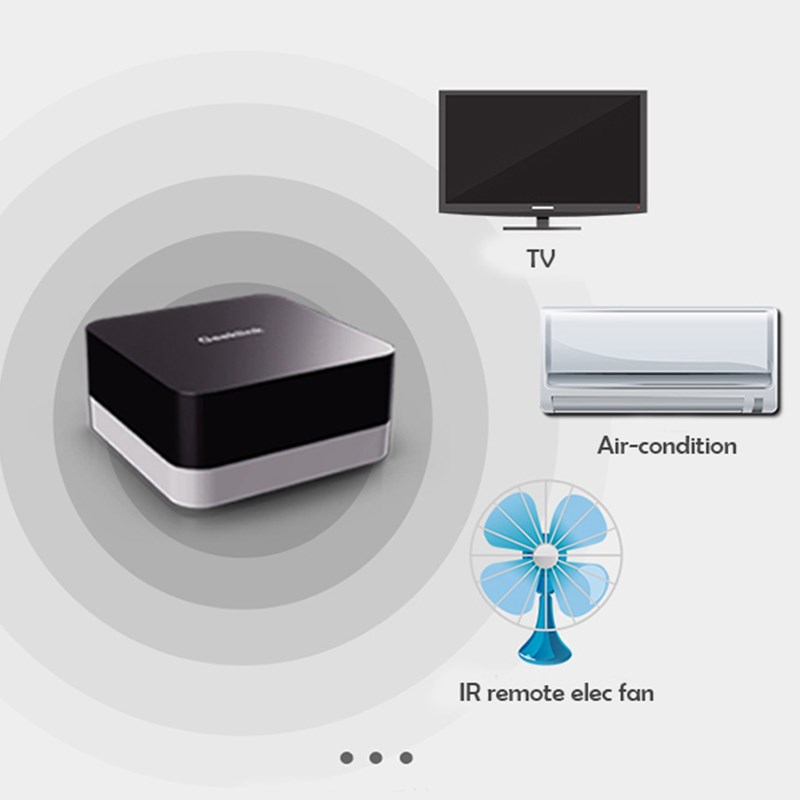 Geeklink GR 1 Extension Intelligent Controller Smart Home A