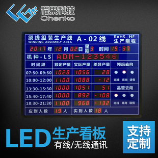 推荐 管计数器电子生产看板大屏幕显 LED定制工厂车间精益管理数码