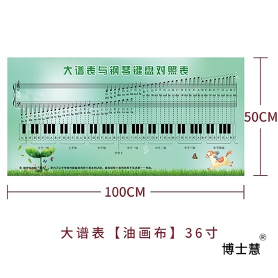 新品五线谱识谱神器钢琴墙贴大谱表对照表挂图乐理符号儿童小学生