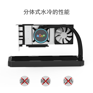 5700XT风扇 Ti定制全覆盖水冷散热器改装 RTX2070S显卡2080S 非公版