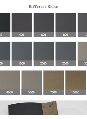 42 Pcs Waterproof Sandpaper 320 to 10000 Grit, 9
