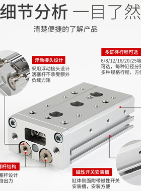 气动滑台气缸MXS6/8/12/1s6/20-10-30-40-50-75-100HLS直线带导轨