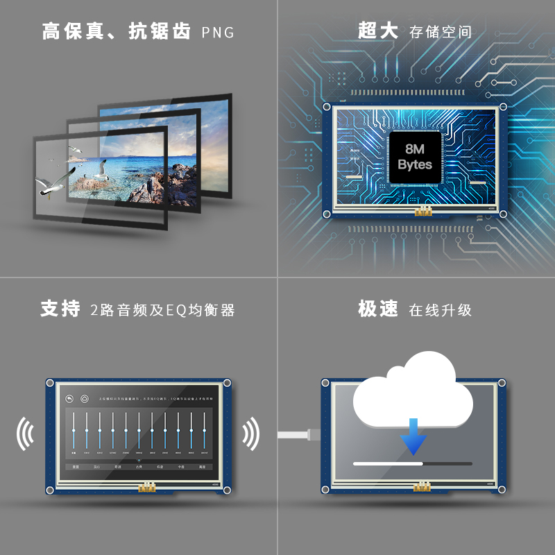 X3 4.3寸电阻TFT串口屏 组态智能屏USART HMI 支持动画音频