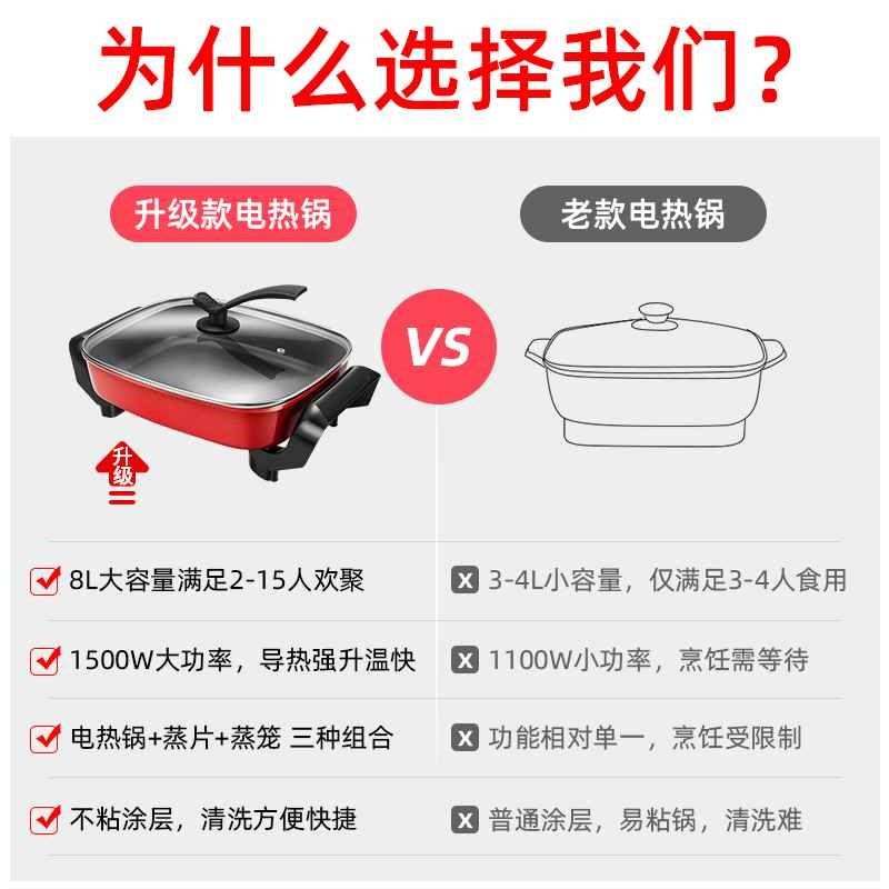 家用不粘锅平底锅牛排煎锅麦饭石锅插电烙饼锅煎饼锅煎蛋锅油炸锅