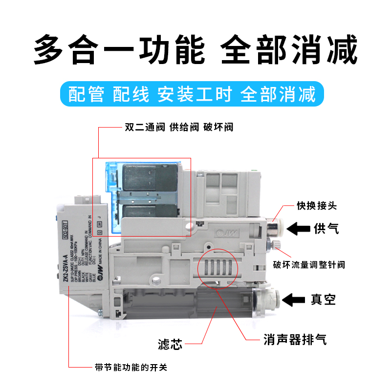 极速ZK2B12R5ALA-06真空产生器15ELA ZK2B10R5CLA-08 ZK2B07R5NL2-封面