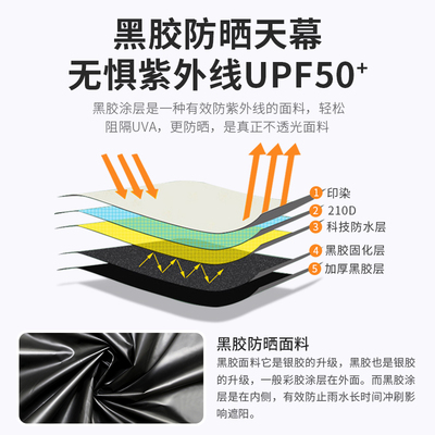 天幕帐篷户外f黑胶露营防雨遮阳棚布便携式超大野餐网红加厚蝶形