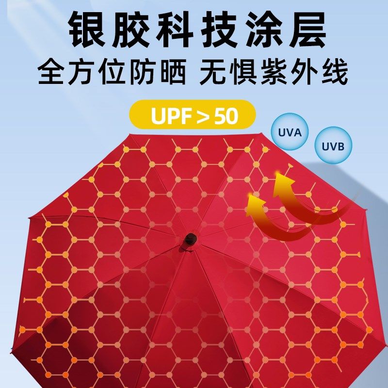 遮阳伞太阳伞大伞户外摆摊雨伞大型商用摆地摊大伞庭院伞定制