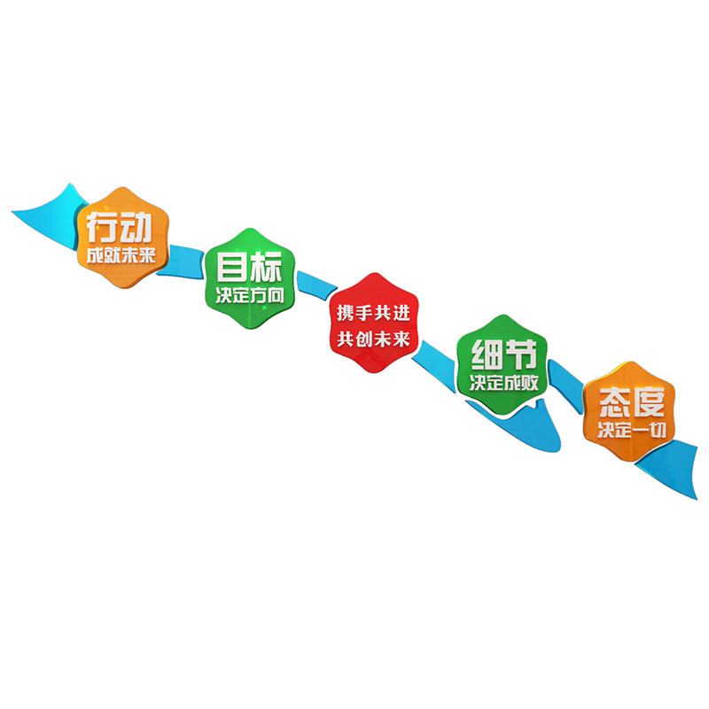励志墙贴画公司企业文化背景墙面上办公室楼梯装饰修布置激励标语,家居饰品,软装墙贴,淘宝优惠券,粉丝福利购,淘宝优惠卷