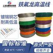 镀银线耐高温电线导线0.5 0.75 铁氟龙线镀锡 1.5 2平地感线圈