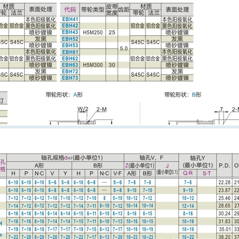 同步轮EBH01 EBH02 EBH03-H5M090 EBH21 EBH22 EBH23-H5M150-20