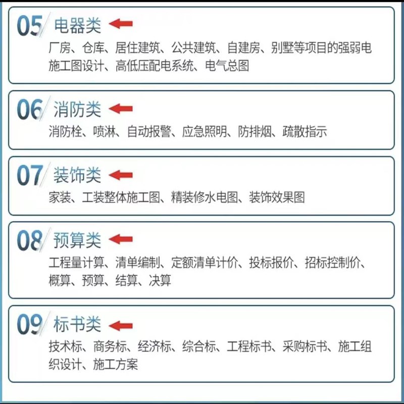 建筑施工图代画钢结构厂房钢结构雨棚夹层钢楼梯桁架资质蓝图盖章