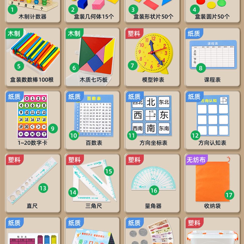 速发一年级上册数学教具教具盒套装二七巧板小学生计数器几何体图