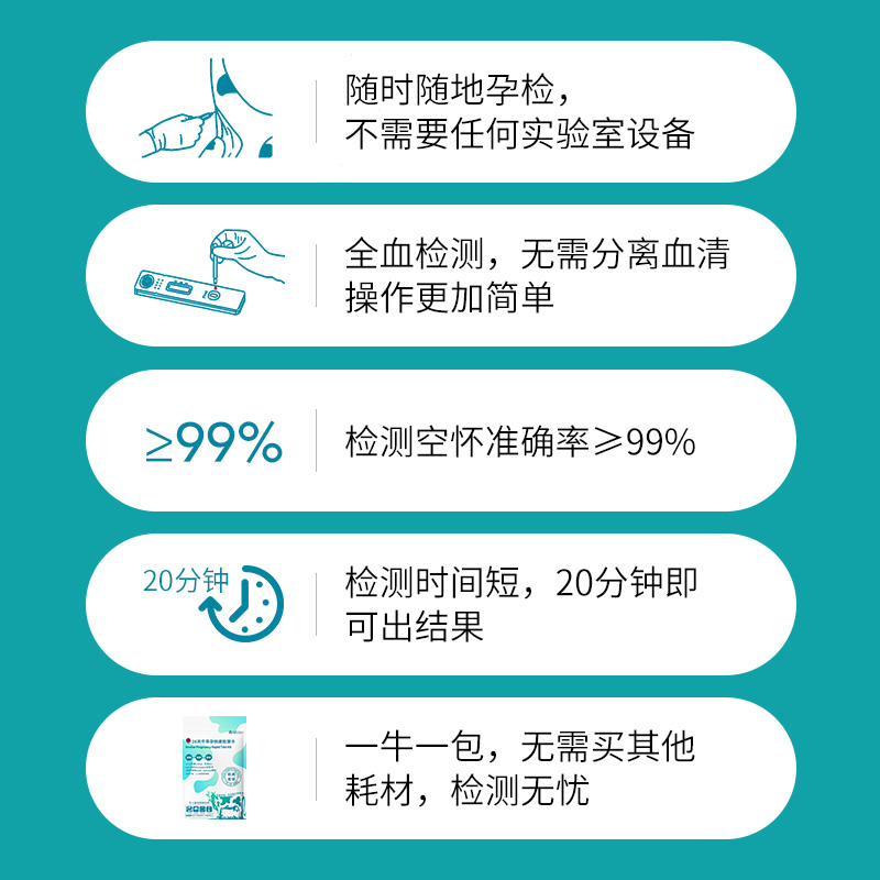 极速牛用测孕试纸牛早孕试纸母牛测孕纸牛怀孕试纸测试高精度验孕