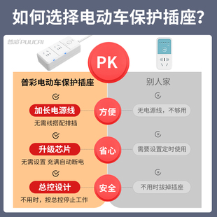 电动车充电保护插座自动断电源防过充电瓶延长线插座智能定时插排