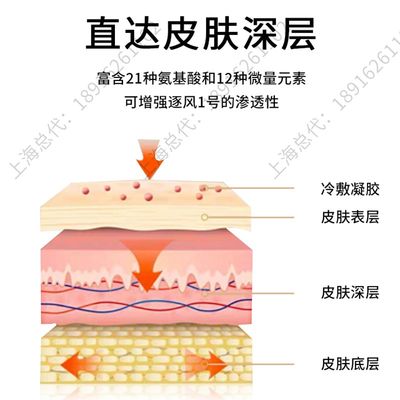 护膝膝关节积水液膝盖疼痛老寒腿热敷透保暖半月板T滑膜炎修复神