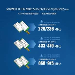 推荐 162芯 片a433模M数传远距离通信0000 lor无线LLCC68SX12块781