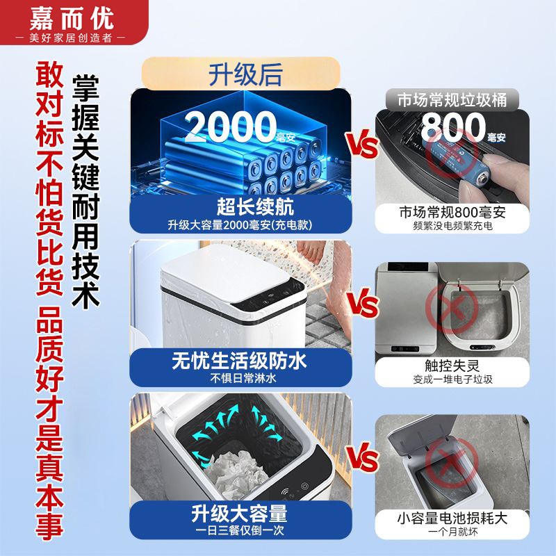 智能垃圾桶感应式自动吸附套袋夹缝家用新款卫生U间厕所电动客厅