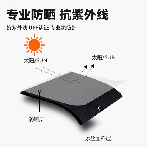 防晒腿套男女骑行冰丝袖套篮球运动护膝户外跑步护腿冰凉袜套脚套